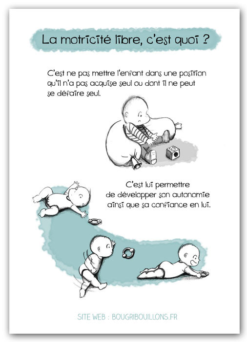 découvrez comment stimuler et favoriser le développement moteur de votre enfant grâce à des jeux, des activités et des conseils adaptés. apprenez l'importance de chaque étape dans le parcours motricité de votre petit et accompagnez-le dans son épanouissement.